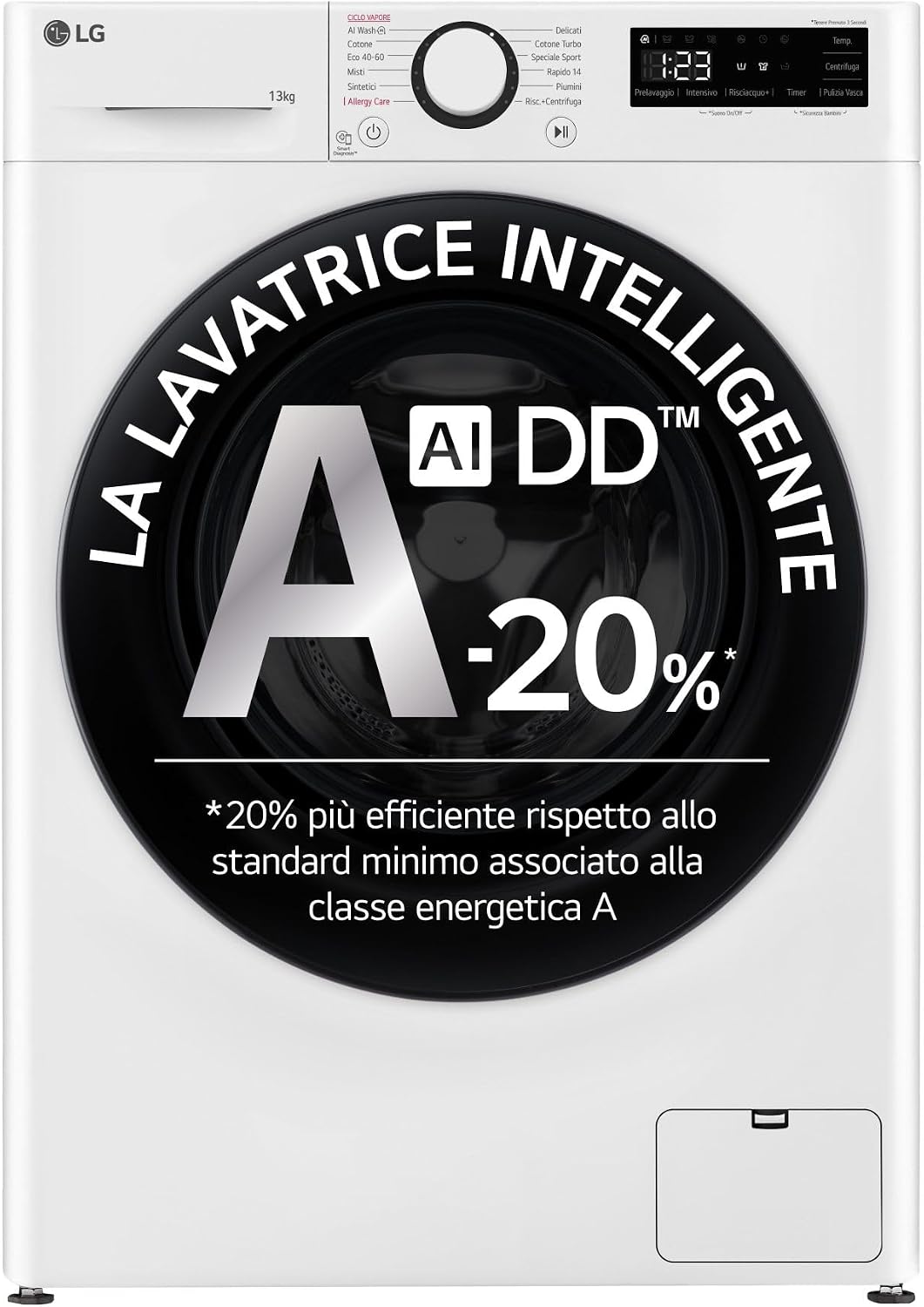 LG Waschmaschine, 13 kg, Weiß, AI DD F4R3013NSWB mit Frontlader, Serie R3, Klasse A-20%, 1400 Umdrehungen, AIWash